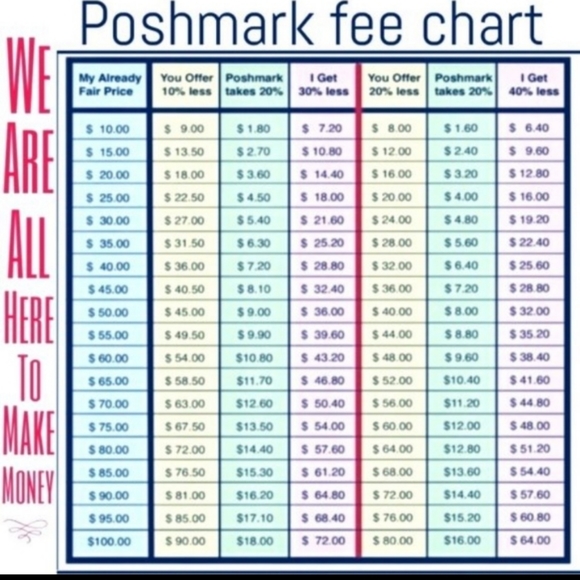 COPY - Pandora charms (authentic) read description - Picture 5 of 5